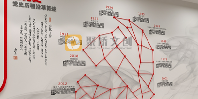 基層黨建品牌logo設(shè)計(jì)應(yīng)該遵循哪些原則？