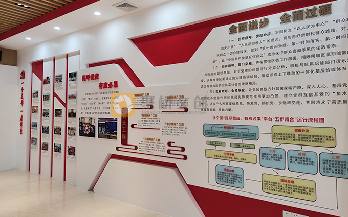 黨建展廳造型設(shè)計